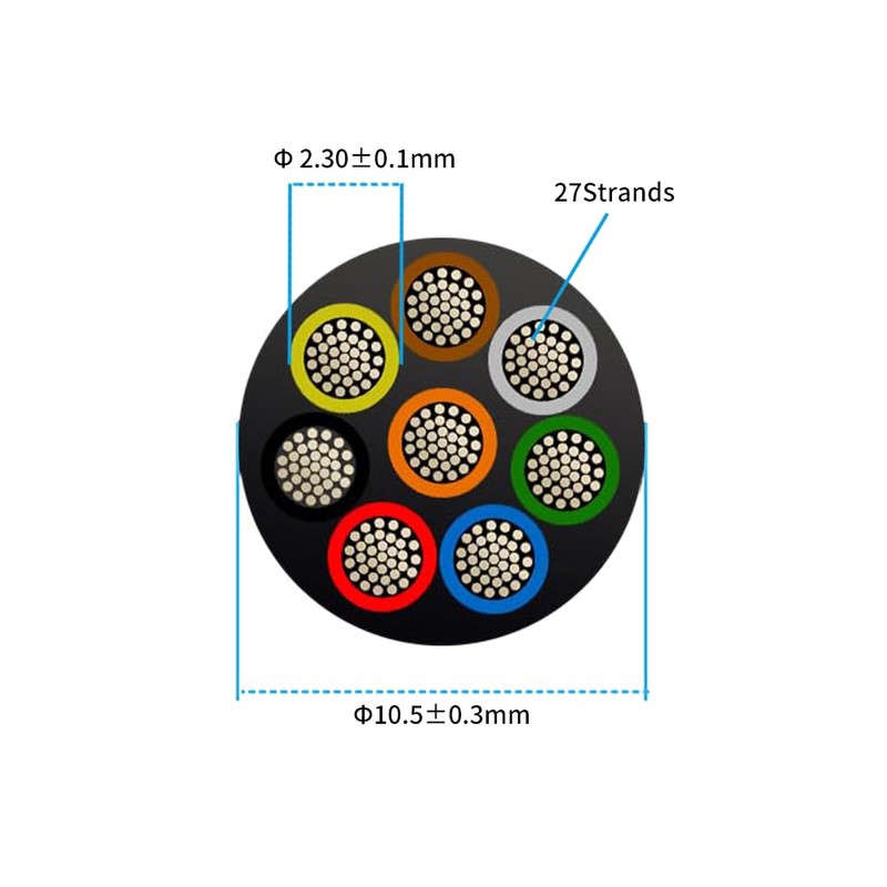 16 Gauge 8 Conductor Electrical Wire 50FT, UL 2464 16