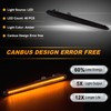 OZ-LAMPE 2Pcs LED Turn Signal Light, Side Indicator for Alfa-Romeo