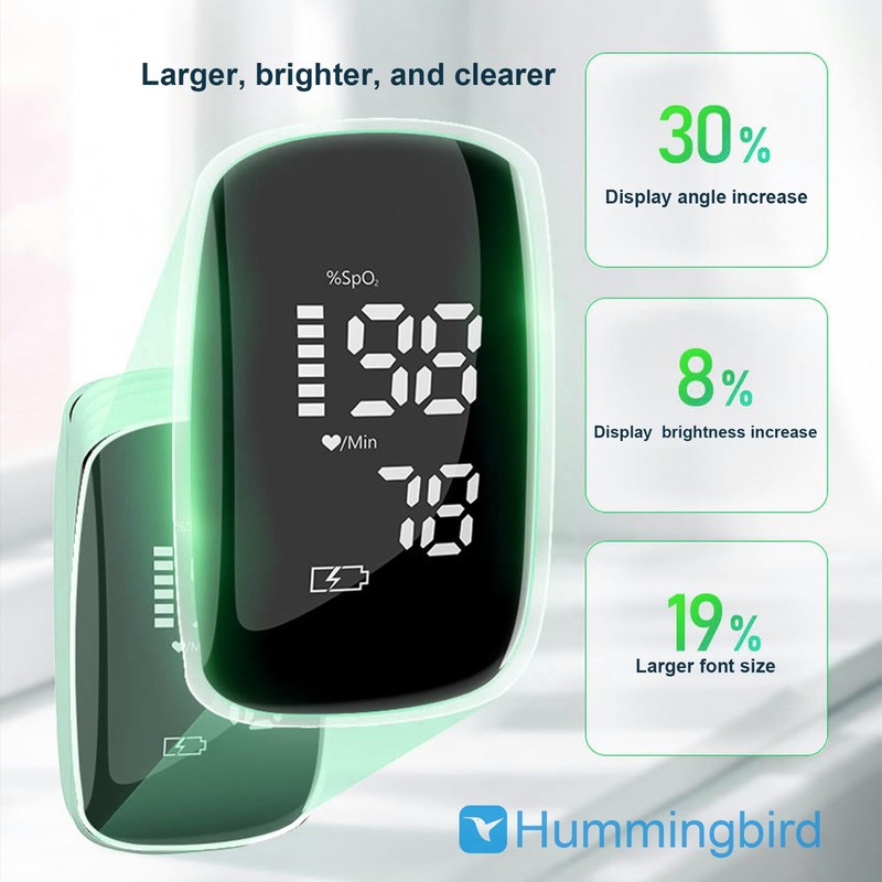 Pulse Oximeter Fingertip with Rechargeable, Oxygen Meter Finger Pulse Oximeter,