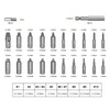 22PCS Damaged Screw Extractor, Screw Remover Tool Remove Tool Broken