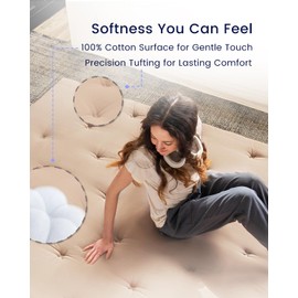 ZonLi Japanese Floor Futon Mattress Full Size 54"x 80",100% Cotton 2.5'' Thicken Tatami Mattress,Foldable Sleeping Pad,Portable Dormitory Tatami Mat,Roll Up Floor Lounger Bed for Adult (Khaki)