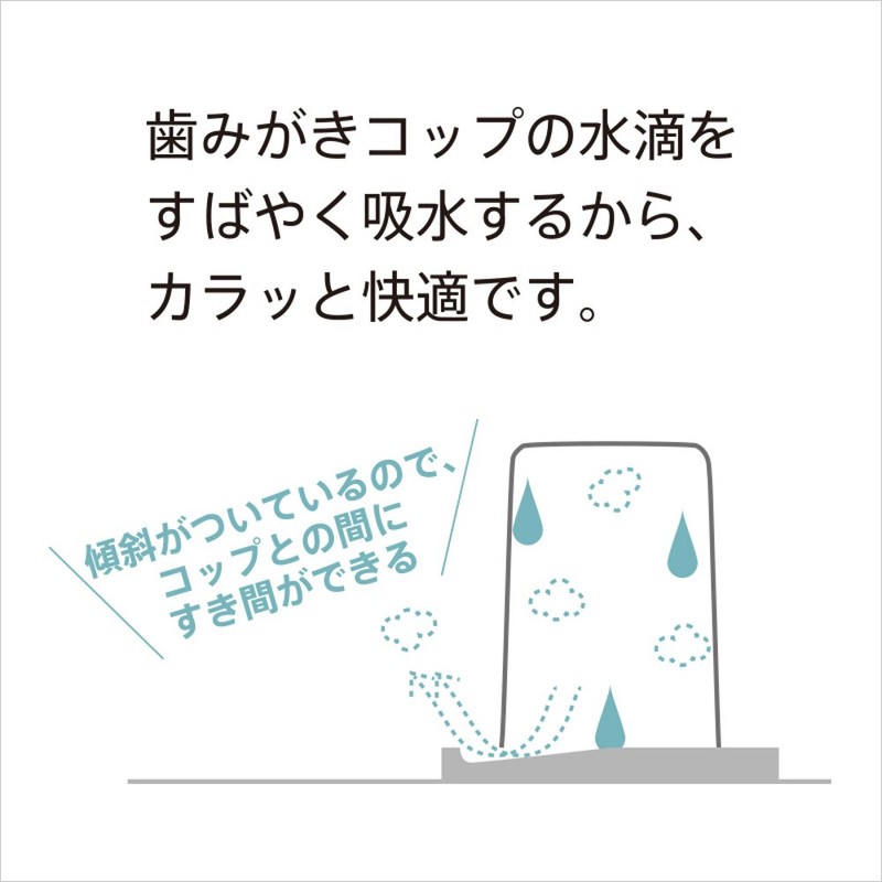 Marna W590B Eco Carat Cup Rest Blue