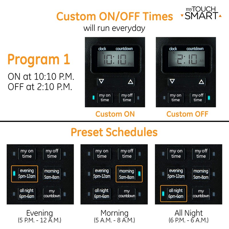 myTouchSmart Outlet Timer, Dual Plug-in Digital Timer Outlet, Simple Programmable