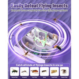 8 Packs Flying Insect Trap Refill Cartridges for Indoor House Home Compatible with ZIVOPlug-in Light ZIVOM364 and Max, 100% Fit Replacement Refills