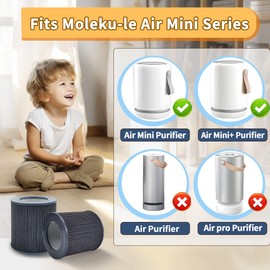 2 Pack Air Mini PECO Replacement Filters Compatible with Molekule Tri-Power Air Mini & Air Mini + Air Purifiers, 3-In-1 High-Efficiency Activated Carbon Filter