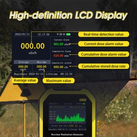 INFURIDER Portable Geiger Counter，YF-Y1-GC-01 Nuclear Radiation Detector with LCD Display, Rechargeable Radiation Monitor Beta Gamma X-ray Tester, Handheld Radiation Dosimeter for Home, Outdoor