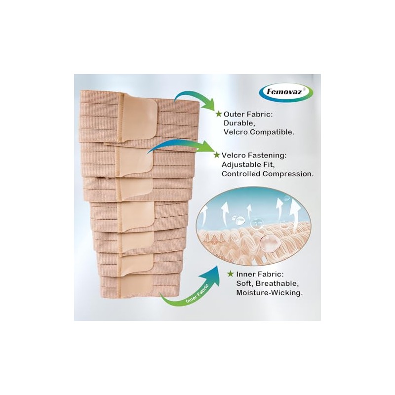 Envoltorios ajustables para linfedema y compresión para piernas - Alivia