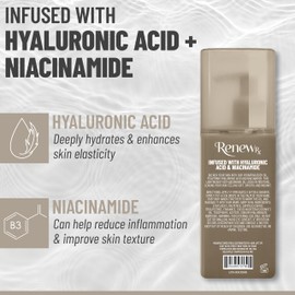 RENEW RX Hyaluronic Acid + Niacinamide Moisturizing Body Oil – Deep Hydration & Skin Care, Skin Perfecting Vegan Skincare, 10 fl oz