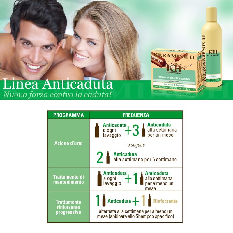 Keramine H Sh Anticad 300ml