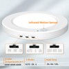 DODOPEN Motion Sensor Ceiling Light Hardwired, 7.5 Inch 3000K 4000K