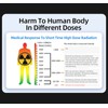 Nuclear Radiation Detector Easy Operation TFT HD Screen Multiple Units