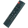 For Lorex Replace Remote control for Lorex DVR LHV2000 LHV2000FS