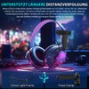 Wireless LED Clip TrackClip Pro Reflektor – Ihrer perfekte Ergänzung