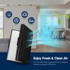 Breabetter 2-Pack True HEPA Replacement Filter Compatible with Blueair Pro