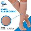 ABSOLUTE SUPPORT - Compression Stockings for Women with Open Toe