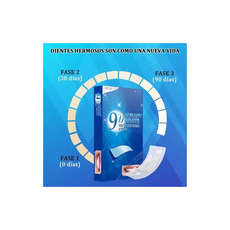 9d Tiras Blanqueadoras Dental Limpieza Pegatina 28pcs