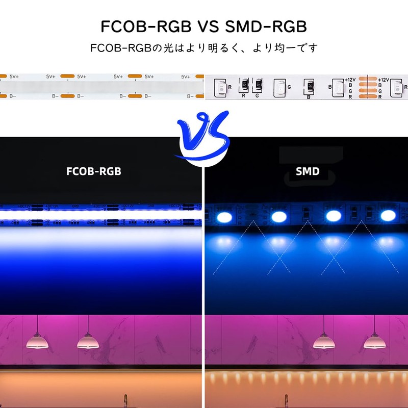 BTF-LIGHTING FCOB COB RGB LED Tape Light High Density Flexible