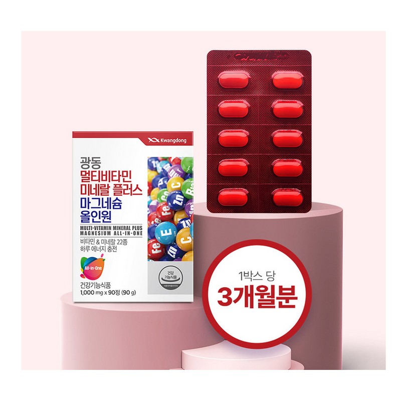 LFD partner company Guangdong Multivitamin Mineral Plus Magnesium All-in-One 1000mg