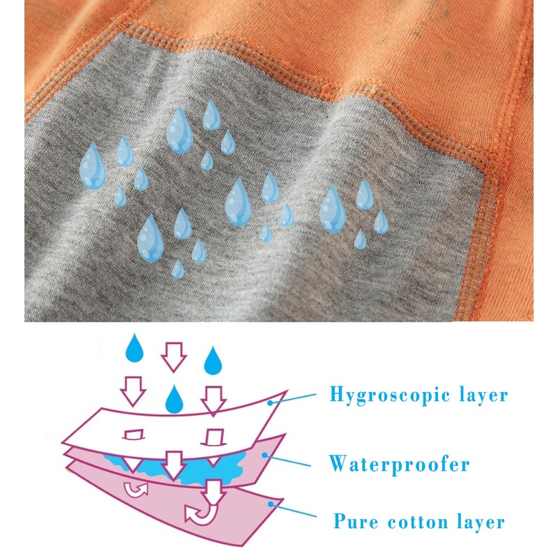 Boboking Boys Training Toddler Underwear Truck Potty Briefs For Girls