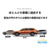 MUTOO Universal Suzuki Car Radiation Door Handle Protector Protective Film