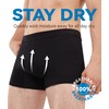 IRISMORII Incontinence Protective Underwear for Men Washable Bladder Leak Proof