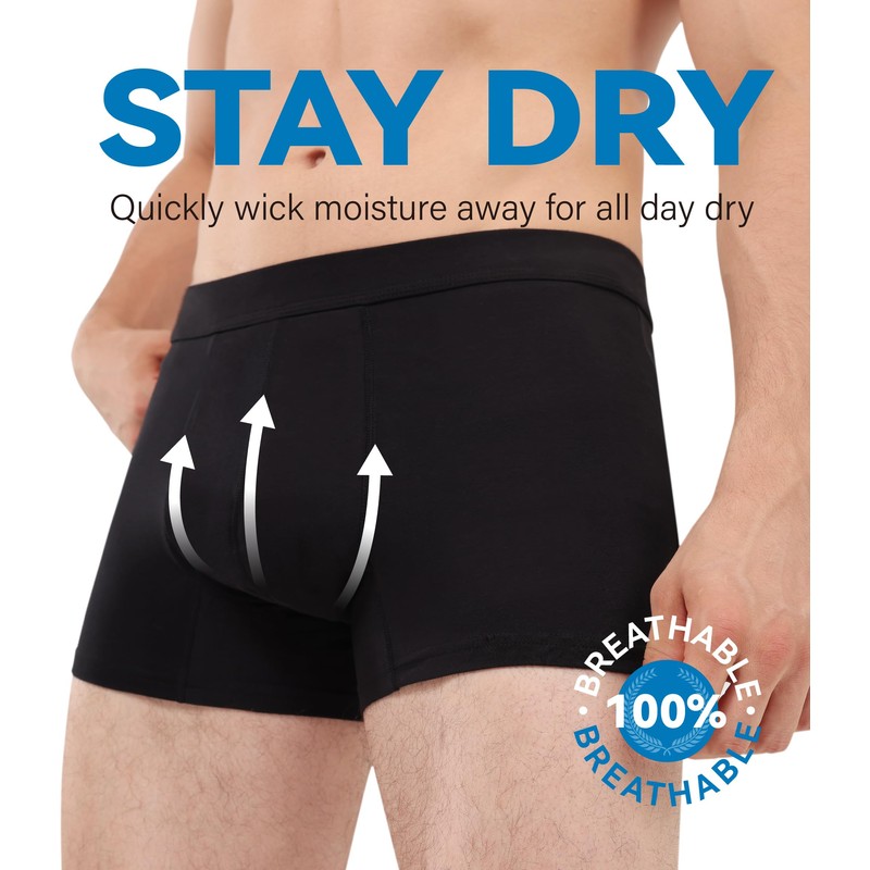 IRISMORII Incontinence Protective Underwear for Men Washable Bladder Leak Proof