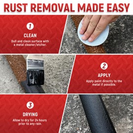 Water-based metallic paint, Anti-Rust Paint, Black 32 Fl Oz, Metal Primer & Preventive Coating, Rust Preventive Coating, Stop Rust and Corrosion Permanently