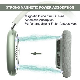 XINRUISEN Replacement Earpads for Airpods Max, Ear Cushions Replacement for Airpod Max Headphone, Ear Pads Cover with Durable Mesh Fabric & Memory Foam, Comfortable and Easy Installation-Green