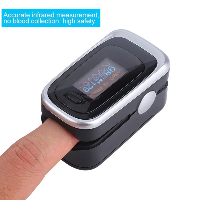 Finger Pulse Oximeter SPO2 PR PI RR Monitoring Blood Oxygen