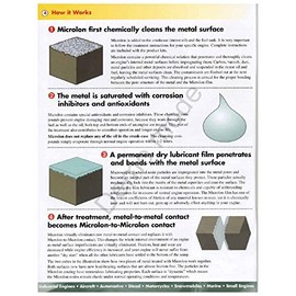 Microlon 500-999cc 2-Stroke High Performance Engine Treatment Kit Motorcycles, Snowmobile, ATV