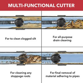 POPULO Drain Snake Attachment–Multi-Functional Cutter 1.2 Inch Diameter,Fits 1.5-3 Inch Pipes–Clears Scale,Tree Roots,and More – Compatible with POPULO and Other Leading Sewer Snake Machines