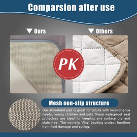 SKYSP 2 Pack Waterproof Seat Protector Chair Pads Absorbent Washable Reusable Incontinence Chair Pads 22"X21" (Dark Blue)