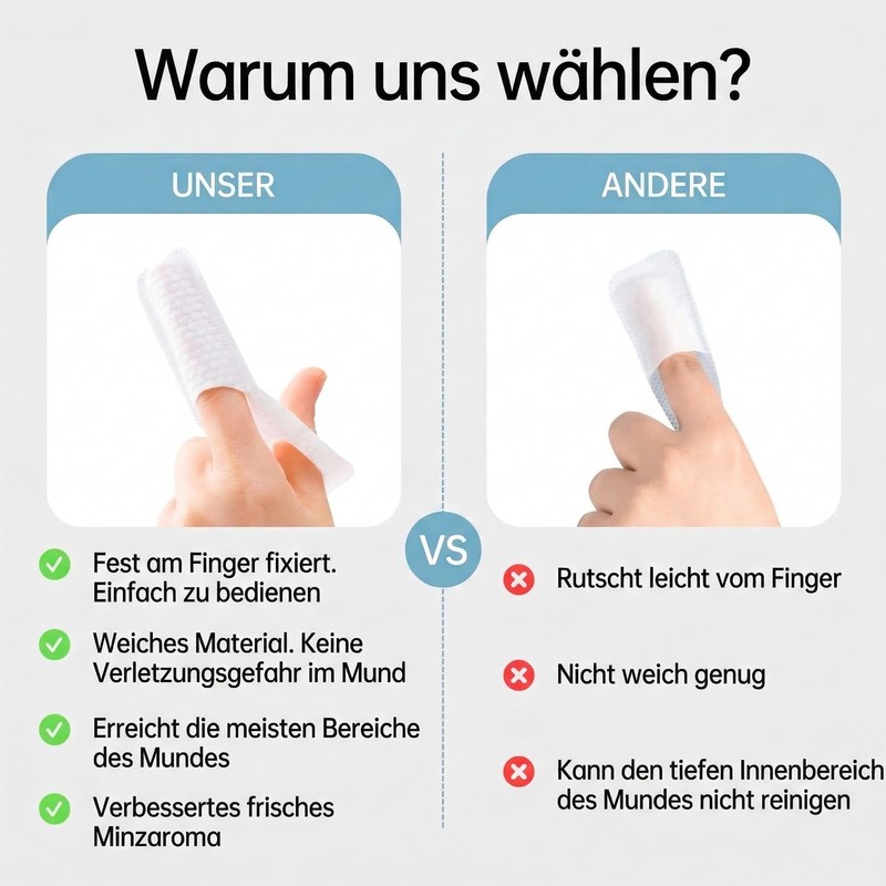 Unflavoured Disposable Adult Finger Toothbrushes (Pack of 60) | For