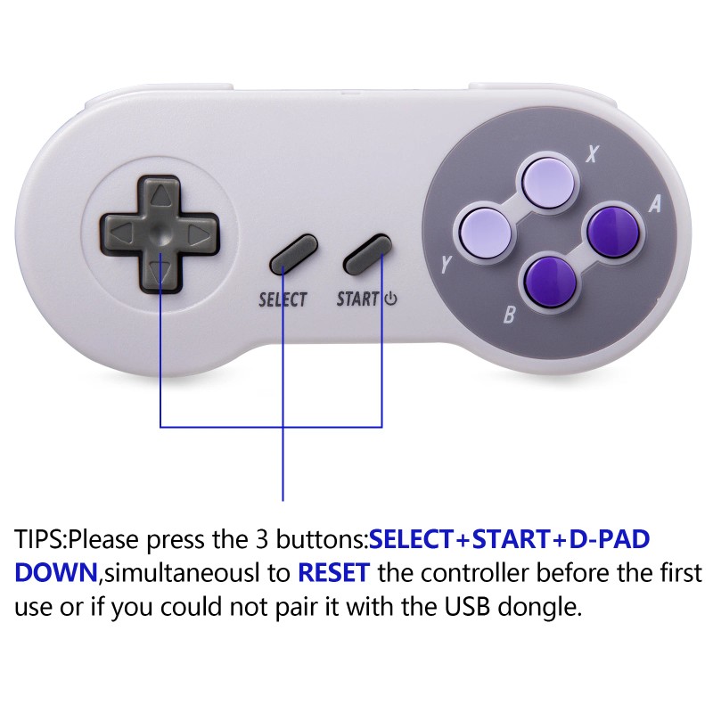 2PCS SNES Controller Gamepad + 2.4GHz USB Receiver Compatible with