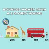 Wicked Mega Bounce XTR | The World's Bounciest High Bounce