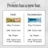 David High Protein Bars No Sugar - Sugar Free Protein