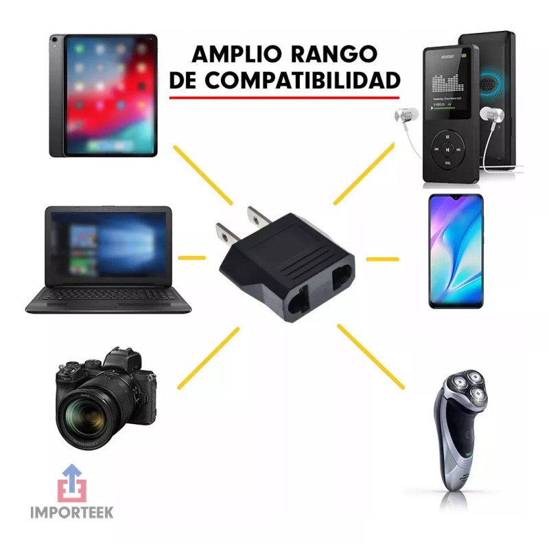 Importeek 20pz Clavija Adaptador Corriente Europa American Us Eu Viaje