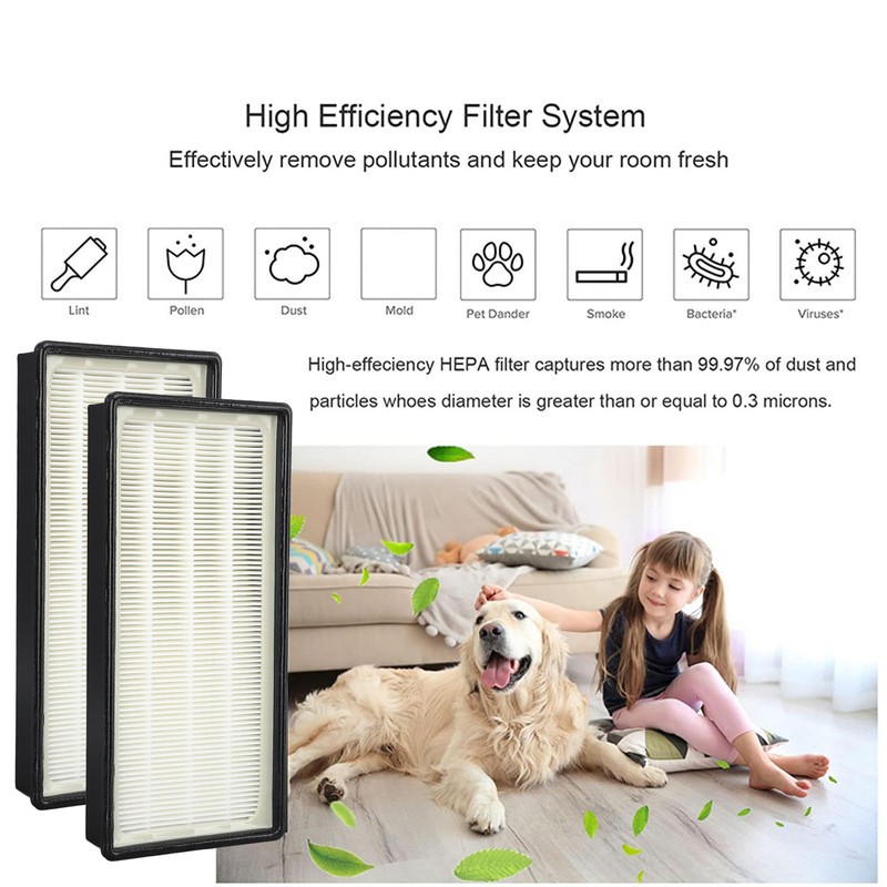2PCS Air Purifier Filter High Efficiency Particulate Air Filter Screen