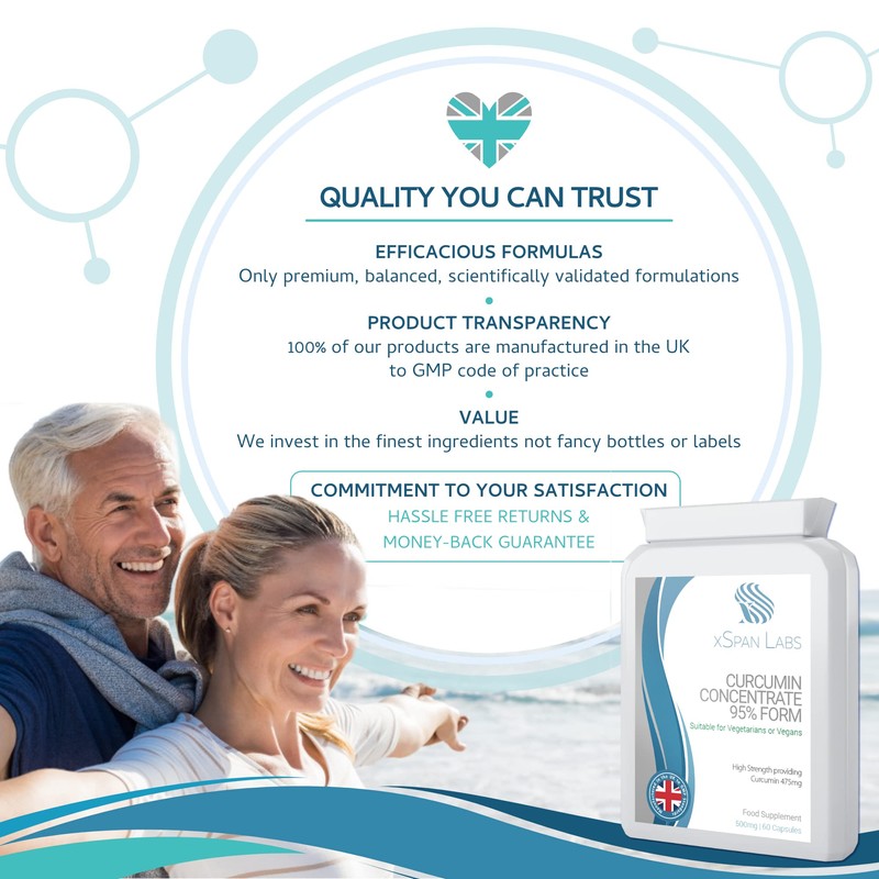 Curcumin Concentrate 95% Form with Black Pepper – 60 Capsules