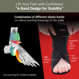 Aider Dropfoot Braces Type 3 – Lightweight Foot Stabilizer with Adjustable Straps | Foot Drop Solution, Gait Support for Improved Mobility | Wear with Shoes, One-Size-Fits-All Design (Free Left)