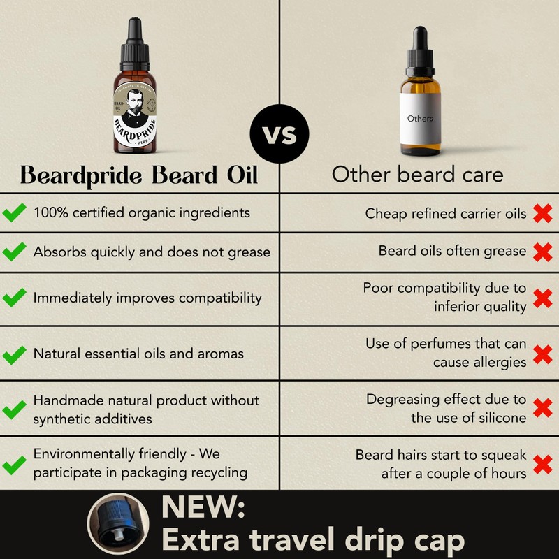 Beardpride Premium Beard Oil | For Beard Care and Skin