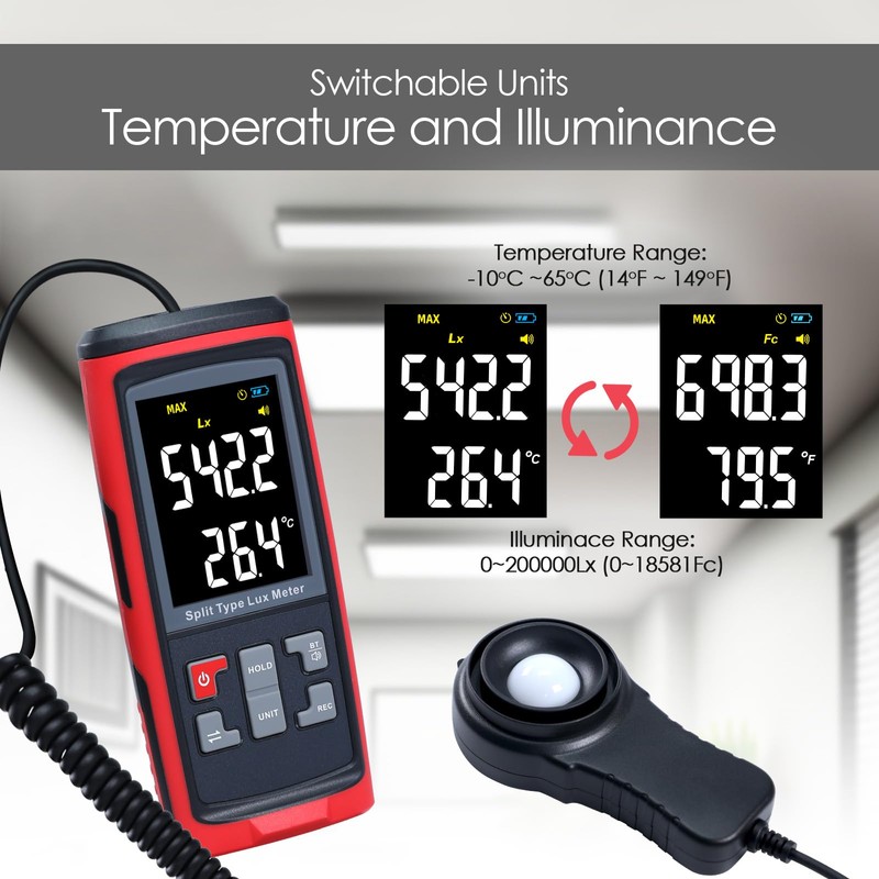 Light Meter Digital Illuminance Meter with Ambient Temperature Measuring and