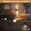 L LOHAS LED Night Light, 2 Pack Night Lights Plug