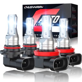 CHUSYYRAY For Kenworth T680 Base Tractor Truck 11.9L 12.9L 2013-2023 LED Headlights Bulbs