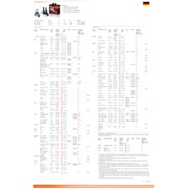 OSRAM Night Breaker H7-LED