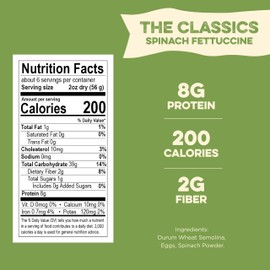 Al Dente Spinach Fettuccine – All-Natural, Hand-Crafted Egg Pasta. Traditional Pasta Noodles Made With Cage-Free Eggs, Semolina, and Spinach. Great for Pastas Soups Stews & More 12oz Bags (Pack of 6)