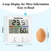 FesOuma TH8 Digital Room Thermometer Indoor Hygrometer Room Themperature Monitor