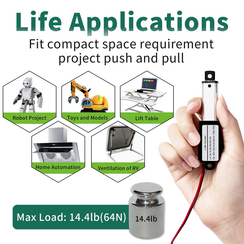 Micro Linear Actuator with Controller, 1.2" Stroke Small Electric Motion