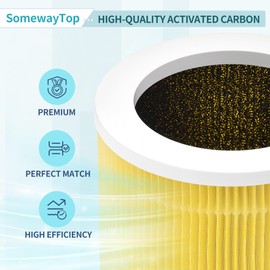 [Pet Filter] A1 Air Filter Replacement Compatible with VEWIOR Air Purifier Filter Replacement, Model HQSC-50, HQKJ-80, AMEIFU AP01W, KOIOS HQKJ-50 3-in-1 Filtration Efficient Air Cleaner 2 Packs