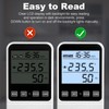 2 Pack Upgraded Watt Meter, Power Meter Plug Electricity Usage